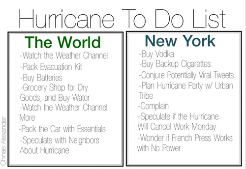 Hurricane To DO List.jpg